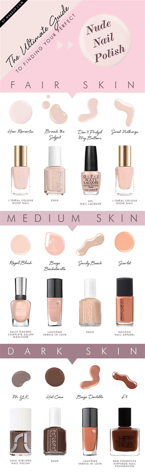 best nude nail polish for fair skin|20 of the Best Nude Nail Polishes for Every Skin Tone